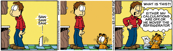 garfield mit karte